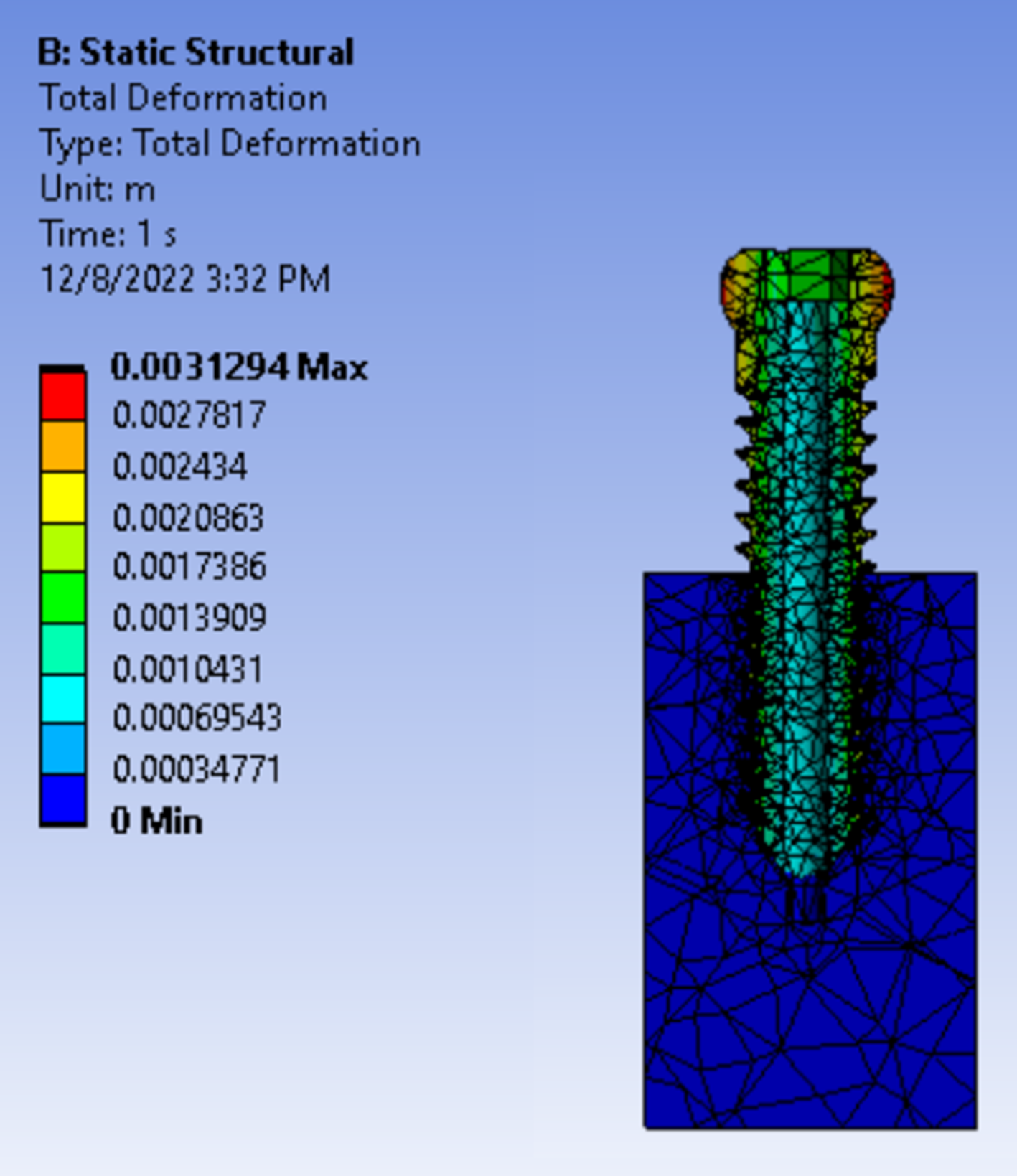 ANSYS FEA of bone screw