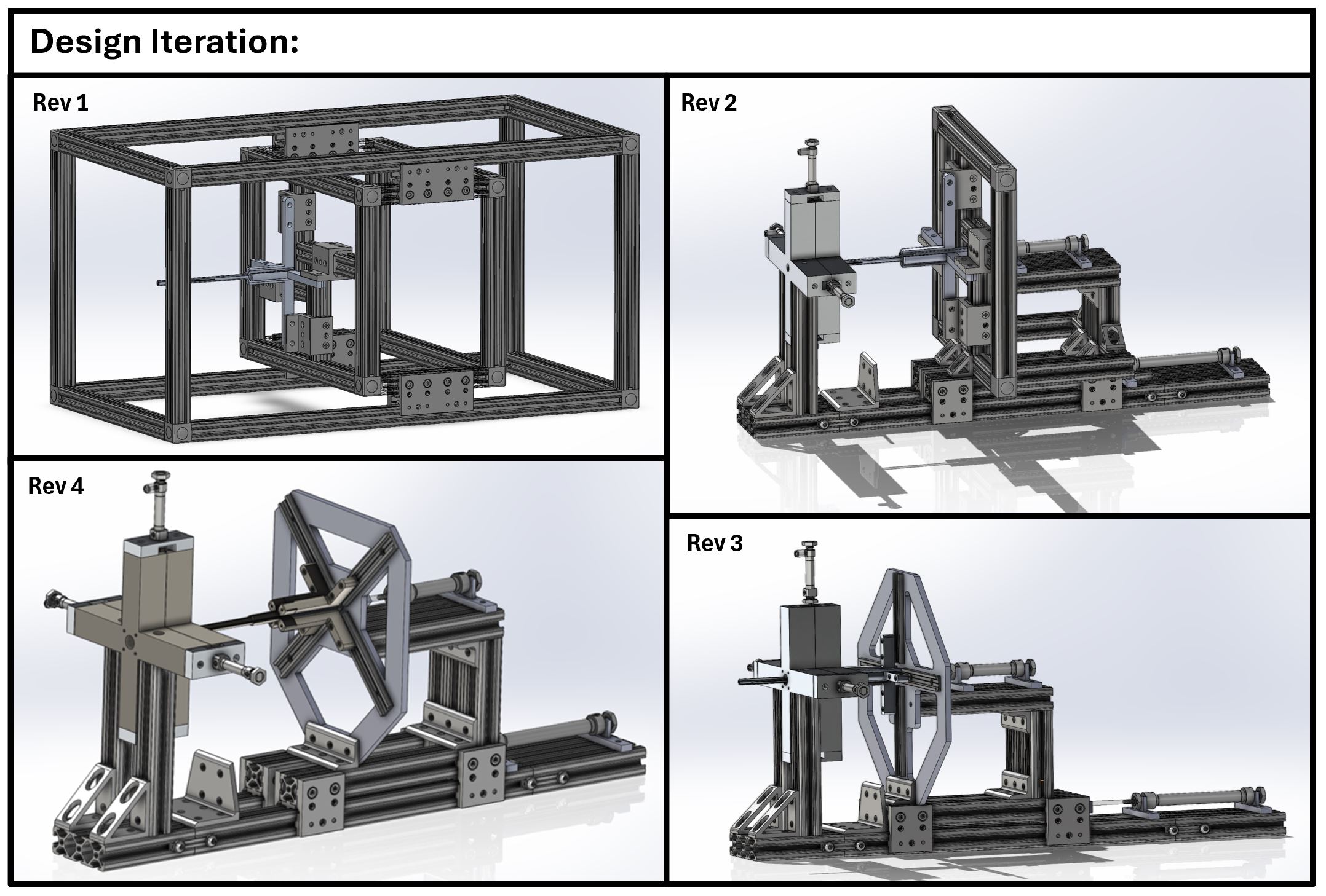 Design Iteration CAD