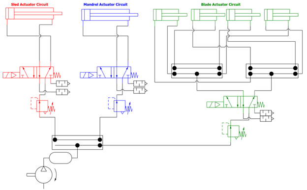 Pneumatics Schematic